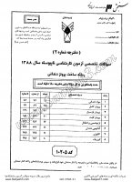 کاردانی به کاشناسی آزاد جزوات سوالات ساخت پروتز دندانی کاردانی به کارشناسی آزاد 1388